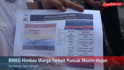 Video: BMKG Himbau Warga Terkait Puncak Musim Hujan