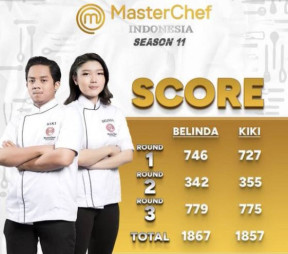 Kemenangan Belinda di MasterChef Indonesia Season 11 Tuai Kontroversi, Warganet Nilai Kiki Lebih Layak Juara