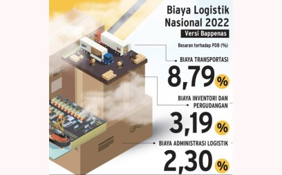 Saatnya Pemerintah Serius Atasi Permasalahan Truk Kelebihan Dimensi dan Muatan